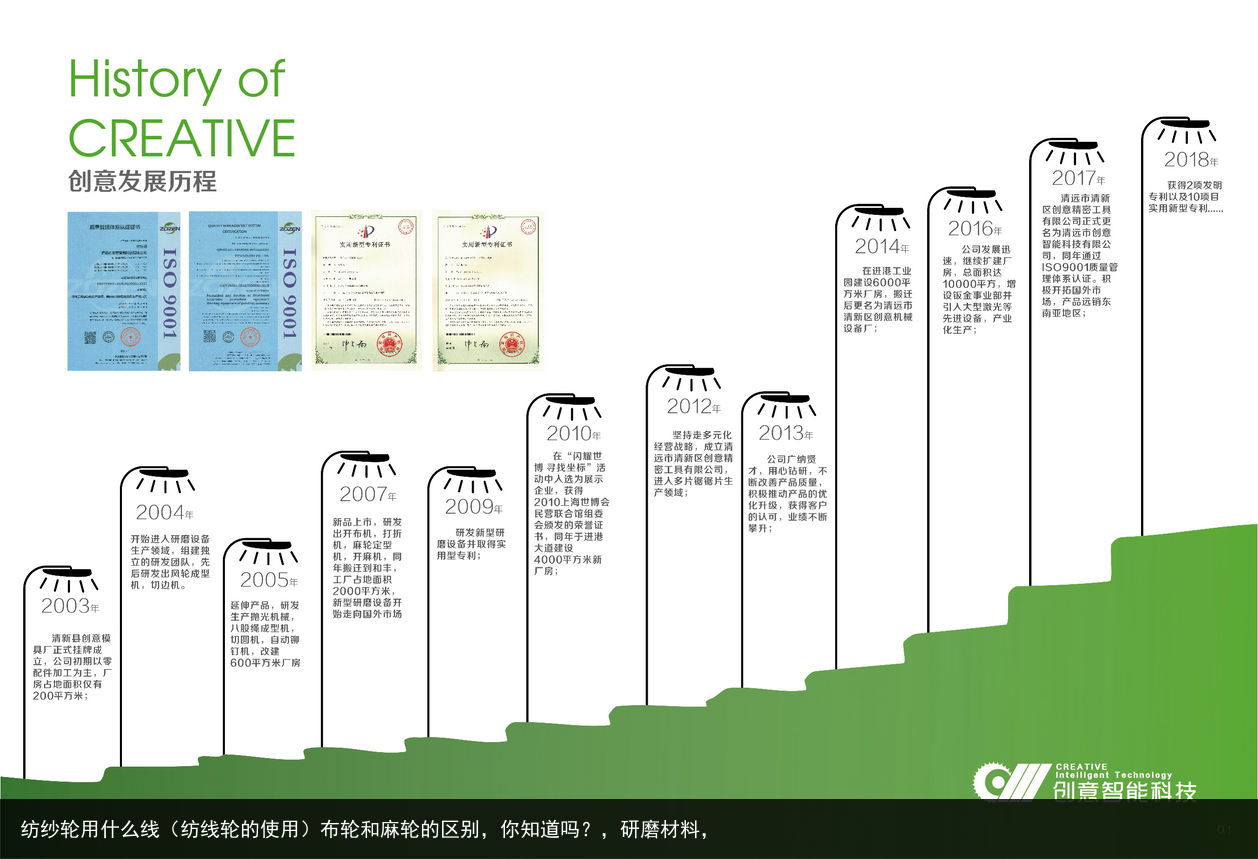 紡紗輪用什么線（紡線輪的使用）布輪和麻輪的區(qū)別，你知道嗎？，研