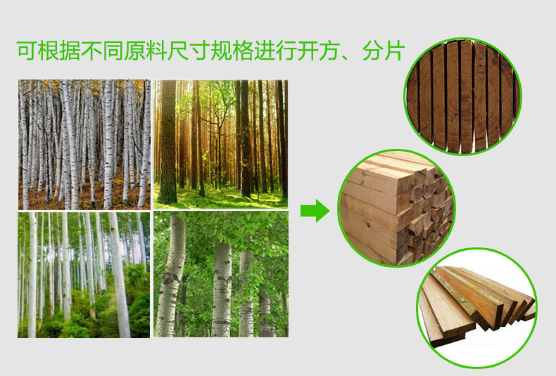 木托盤圓木多片鋸可根據(jù)不同原材料尺寸。規(guī)格進(jìn)行開方、分片。